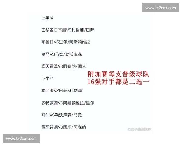 欧冠抽签揭晓！马德里竞技能否再创辉煌