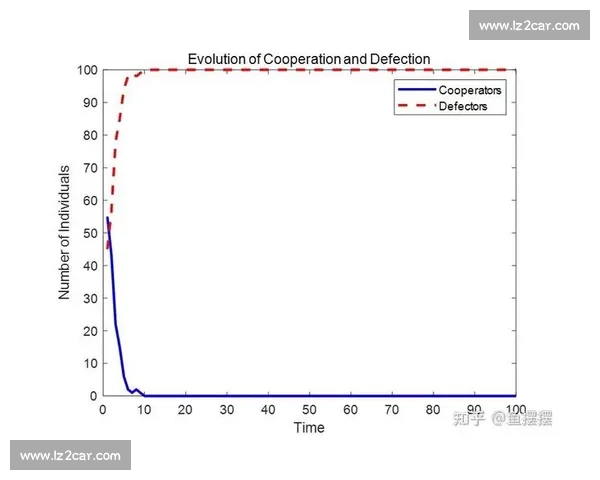 VAR新规生效！MLS裁判新挑战，解读规则后的博弈