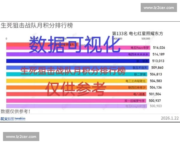冲刺时刻！欧洲电竞积分榜榜尾大战，生死狙击上演！