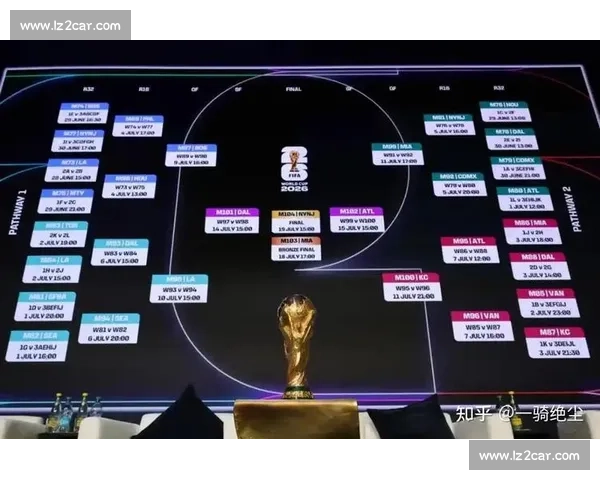 群雄逐鹿！世界杯抽签，看这几支球队如何上演恩怨情仇！