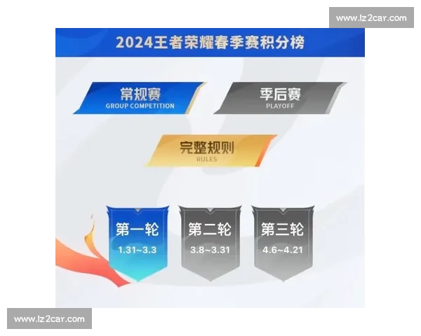 谁才是真正的王者ESL积分榜数据揭秘！