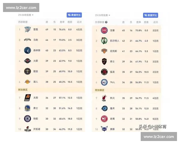 惊呆!国际电竞排名榜排名大洗牌,这几支队伍让人跌破眼镜!