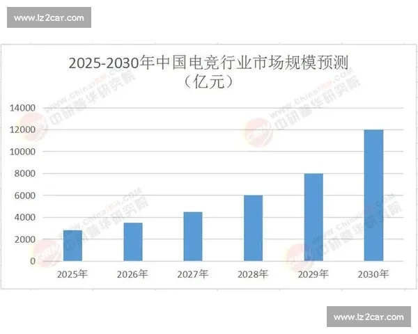 行业观察:电竞职业化研究,正在为年轻人的未来铺设跑道 行业观察:电竞职业化研究,正在为年轻人的未来铺设跑道