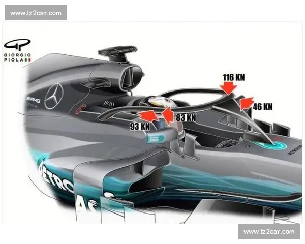 告别“雨刷”,F1赛车座舱设计人性化升级 告别“雨刷”,F1赛车座舱设计人性化升级